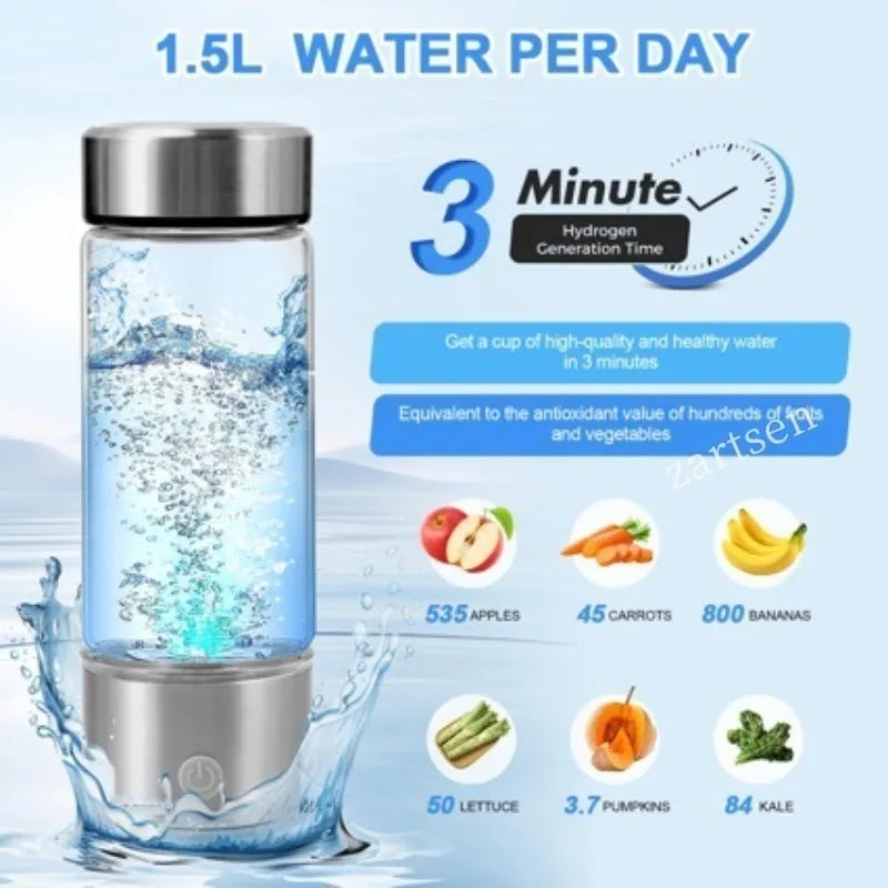 NNEOBA Wellness Hydrogen Bottle